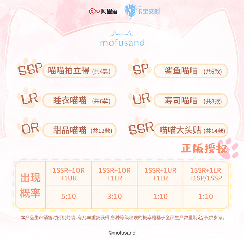 Mofusand: Kawaii Cat Trading Cards Collection - First Wave Sealed Box (Box of 10)